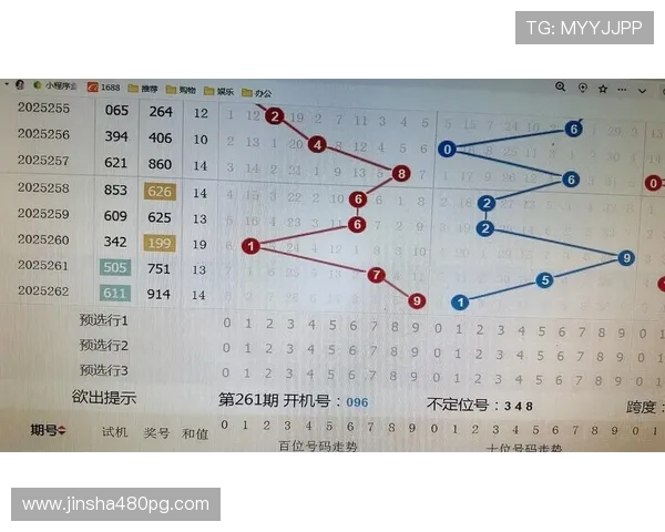 福彩3D开奖结果最新50期历史数据完整回顾